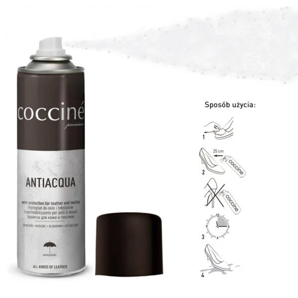 Antiacqua